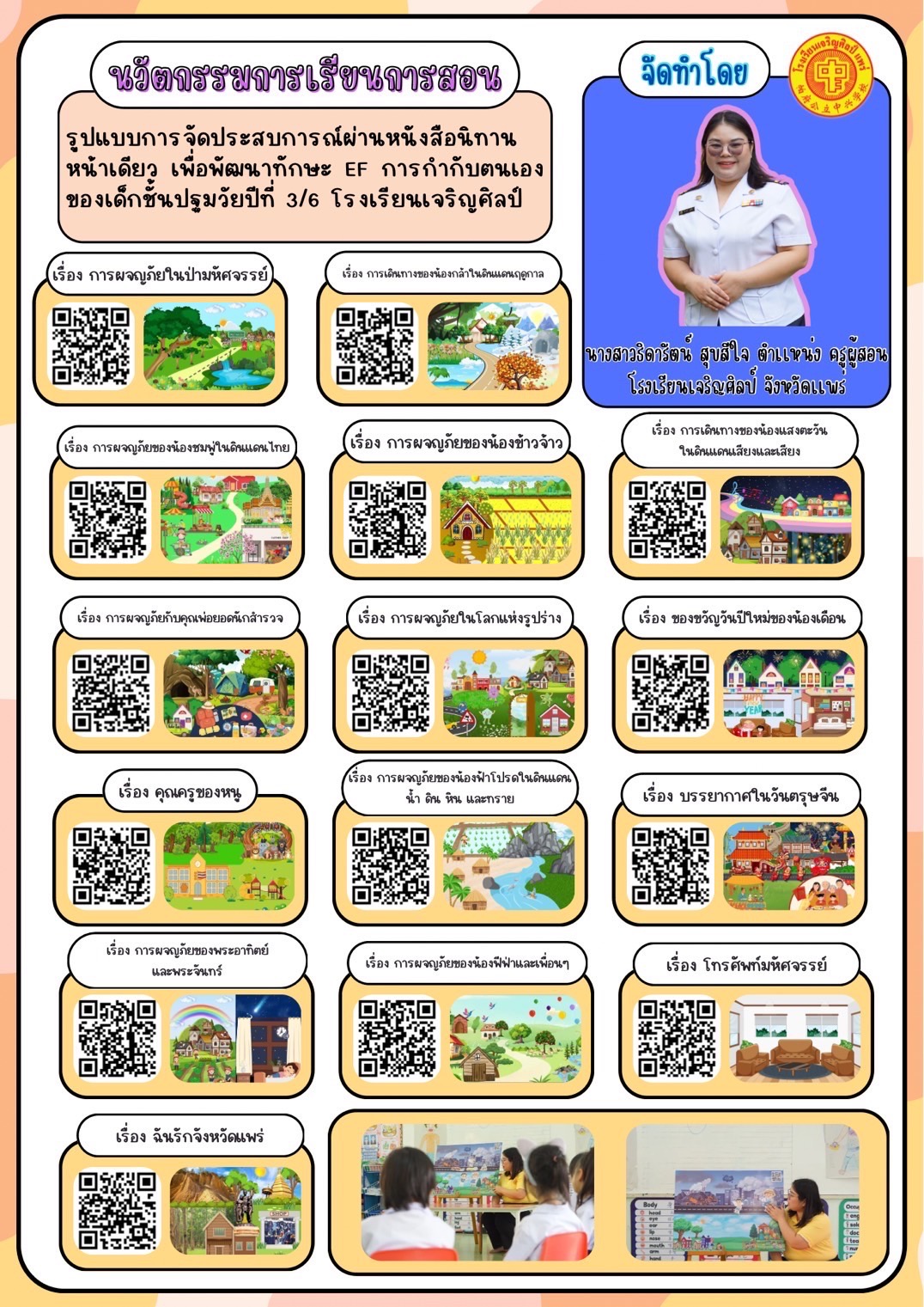นวัตกรรมการจัดการเรียนการสอน  เรื่อง รูปแบบการจัดประสบการณ์ผ่านหนังสือนิทานหน้าเดียวเพื่อพัฒนาทักษะEF