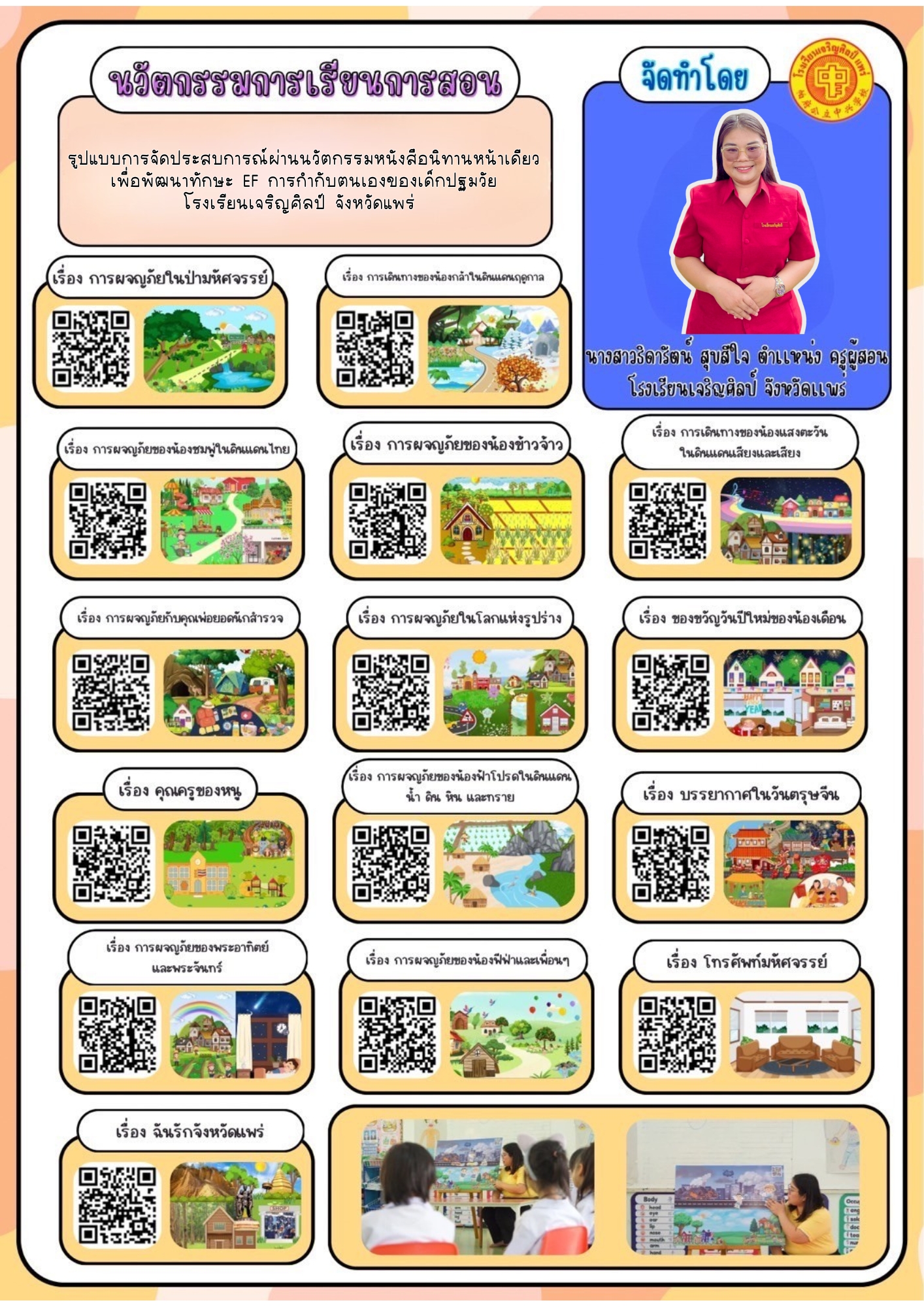 นวัตกรรมการจัดการเรียนการสอน เรื่องรูปแบบการจัดประสบการณ์ผ่านหนังสือนิทานหน้าเดียว