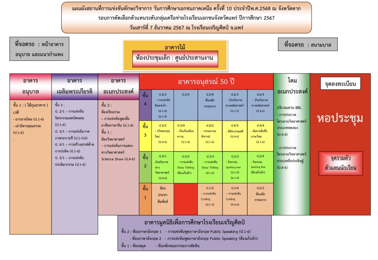ตารางสอบปลายภาค ภาคเรียนที่ 1 ประจำปีการศึกษา 2561