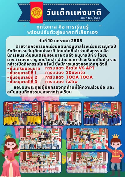 วันที่ 10 มกราคม 2568 ฝ่ายงานกิจการนักเรียนแผนกอนุบาลโรงเรียนเจริญศิลป์ จัดกิจกรรมวันเด็กแห่งชาติ เด็กที่เข้าร่วมกิจกรรมคือนักเรียนระดับชั้นเตรียมอนุบาล จน ถึง อนุบาลปีที่ 3